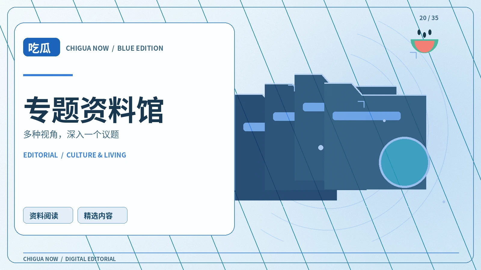 主题发现集